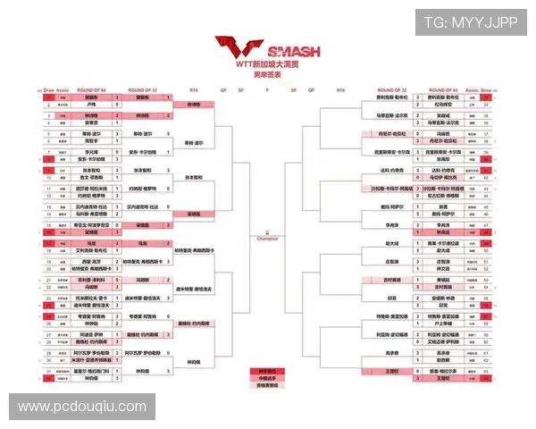 掌握斗球直播赛程，第一时间了解每场比赛的具体时间